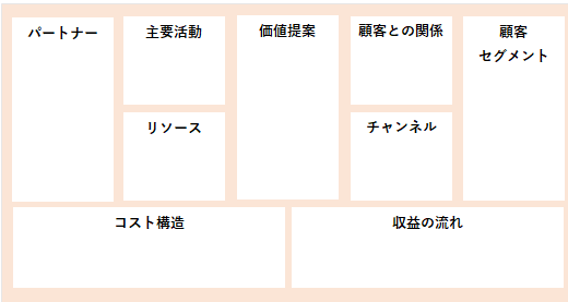 Lesson4-2-2.png