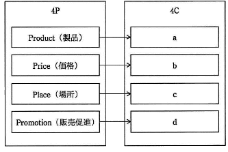 Lesson4-2-3.png