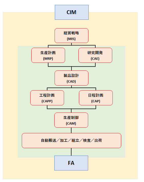 Lesson4-2-4.png