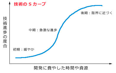 Lesson4-2-8.png