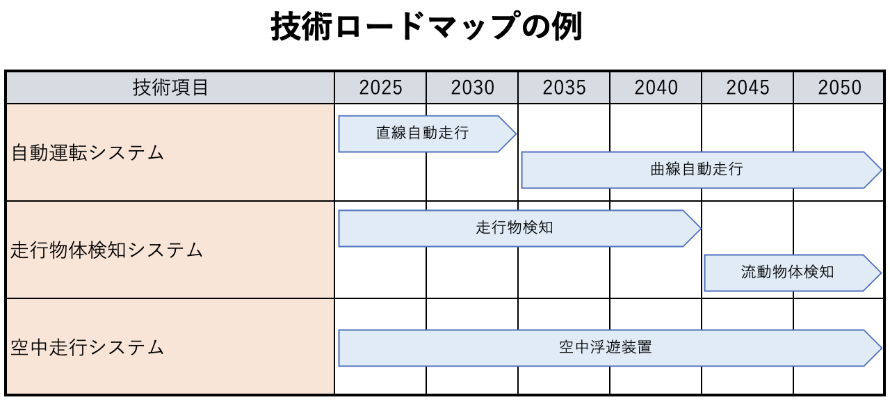 Lesson4-2-9.png