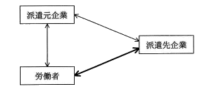 Lesson4-3-7.png