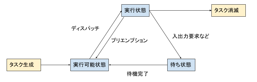 source64.png