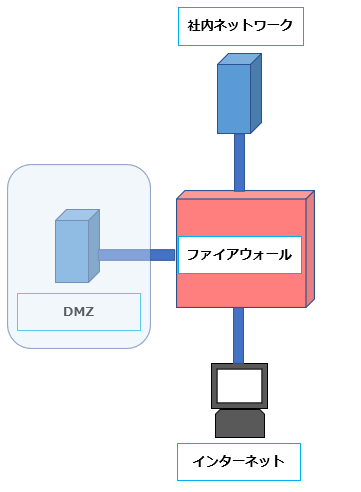 source88.png
