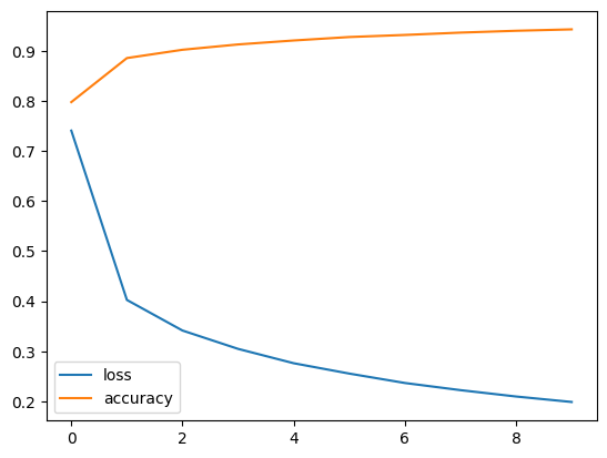 L16C1_graph.png