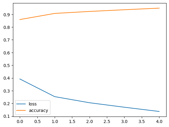 L16C2_graph1.png