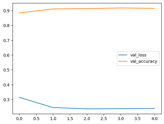 L16C2_graph2.png