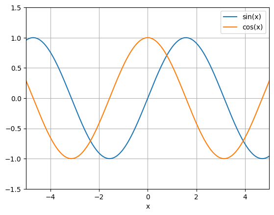L7C4_graph1.png
