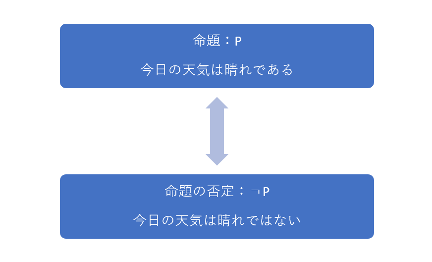 2-6_1.png
