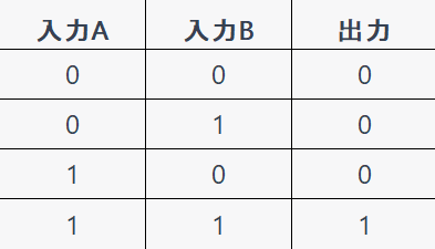7-3_1.png
